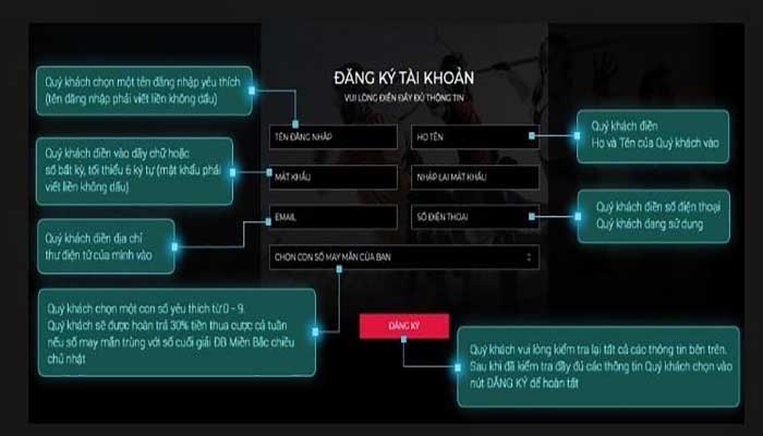 Thông tin tài khoản người chơi được bảo mật tuyệt đối