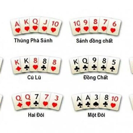 Thứ tự bài Poker: Mẹo đỉnh cao cho người chơi sòng bài online!