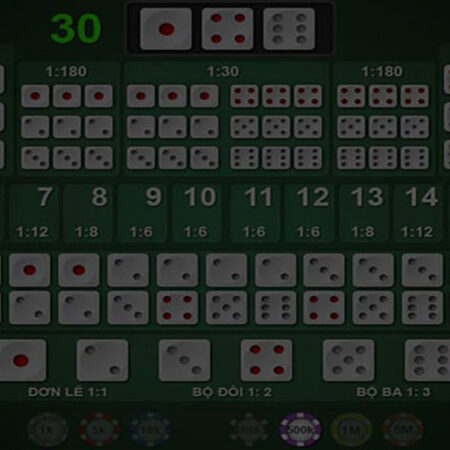 10 Mẹo Chơi Tỷ Lệ Tài Xỉu Để Thắng Lớn Tại Casino Online 2024